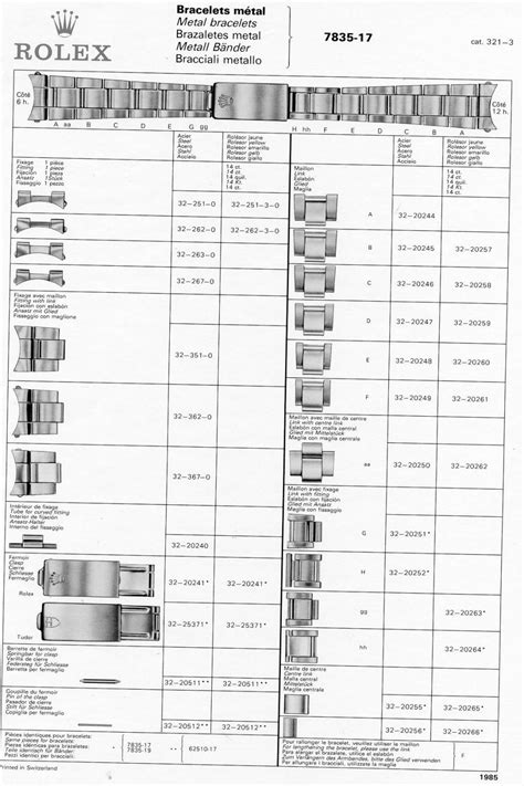 rolex 4355|rolex watch codes.